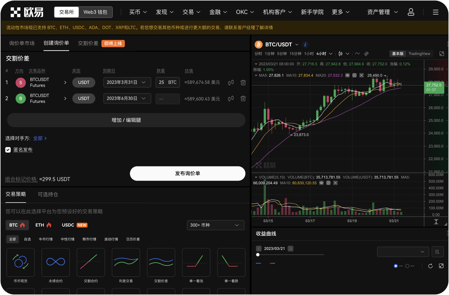 数字资产市场的投机性对交易者有何影响